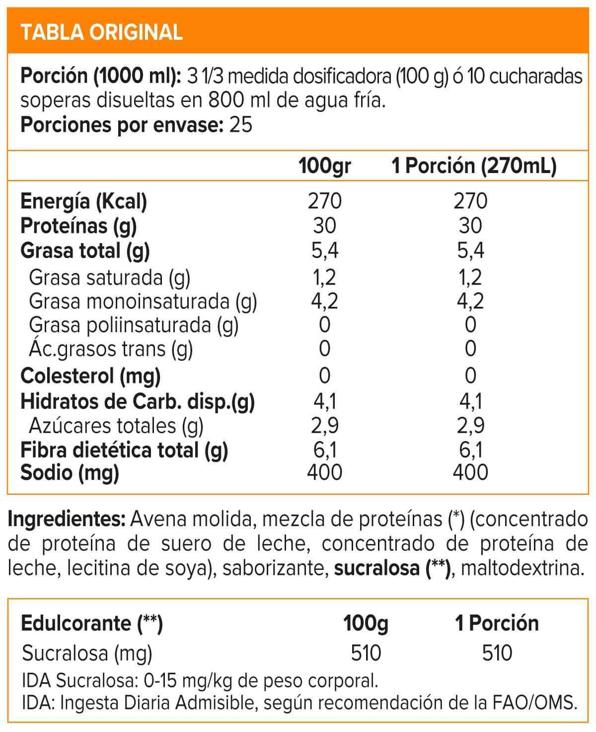 WEIGHT GAINER BLEND - 2.5KG CHOCOLATE SMOOTH, MPRO-2