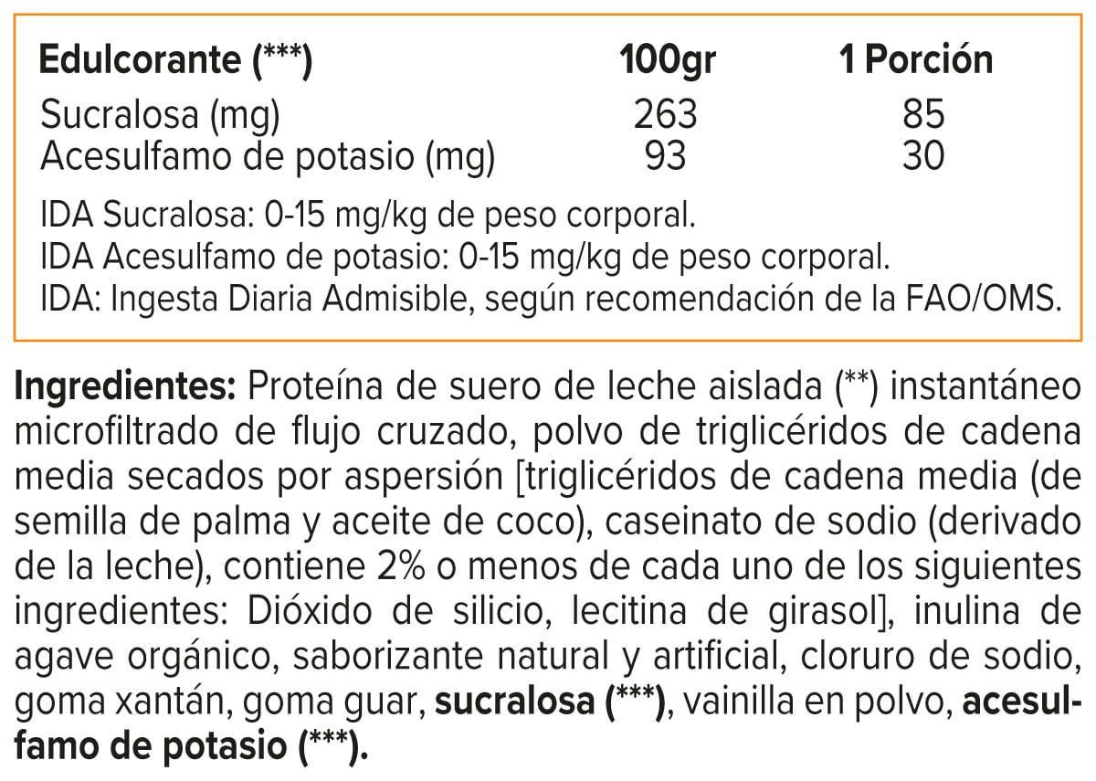 Isofit, Isolate Protein (5 Lb)-2