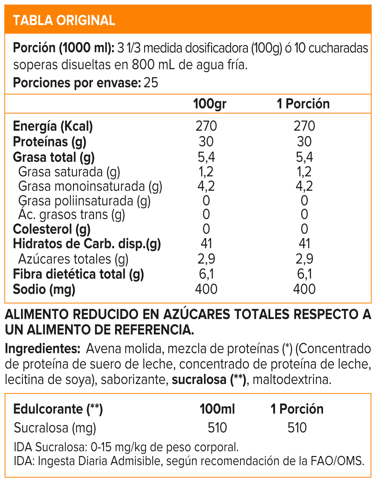 Imagen de producto