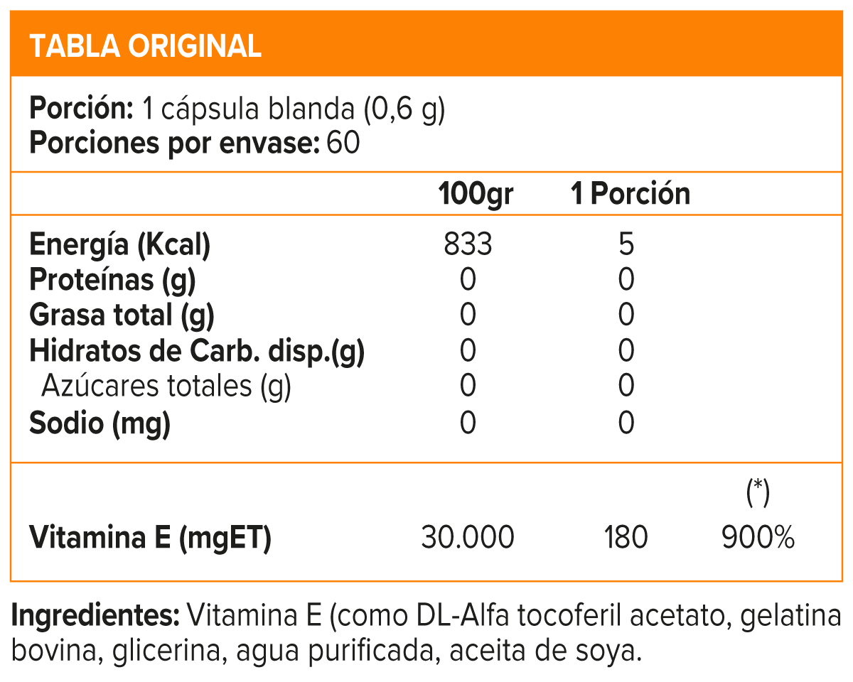 VITAMIN E DL 400 UI 60 SOFTGELS, SVL-1