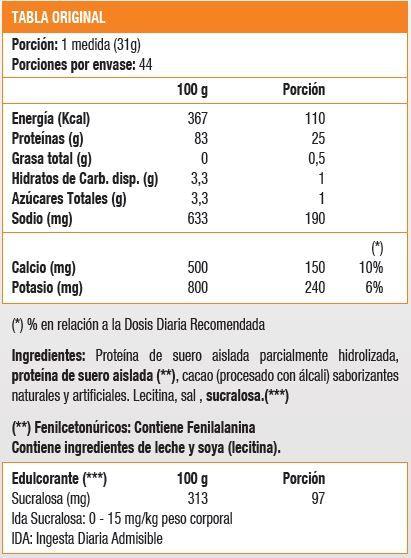 100% Whey Protein Isolate Gold Standard (2.91 Lb) - Original-2