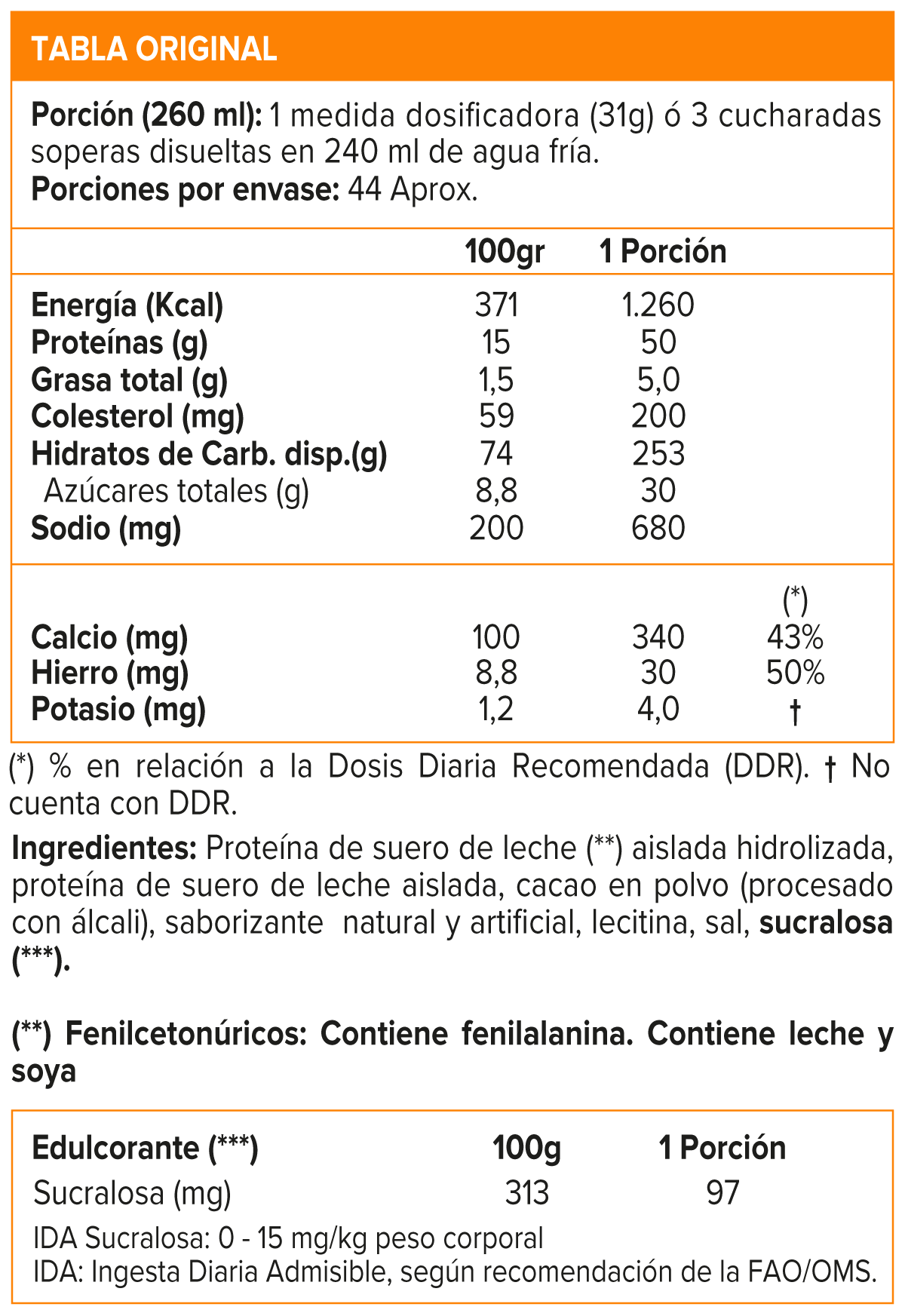 100% Whey Protein Isolate Gold Standard (2.91 Lb) - Original-2