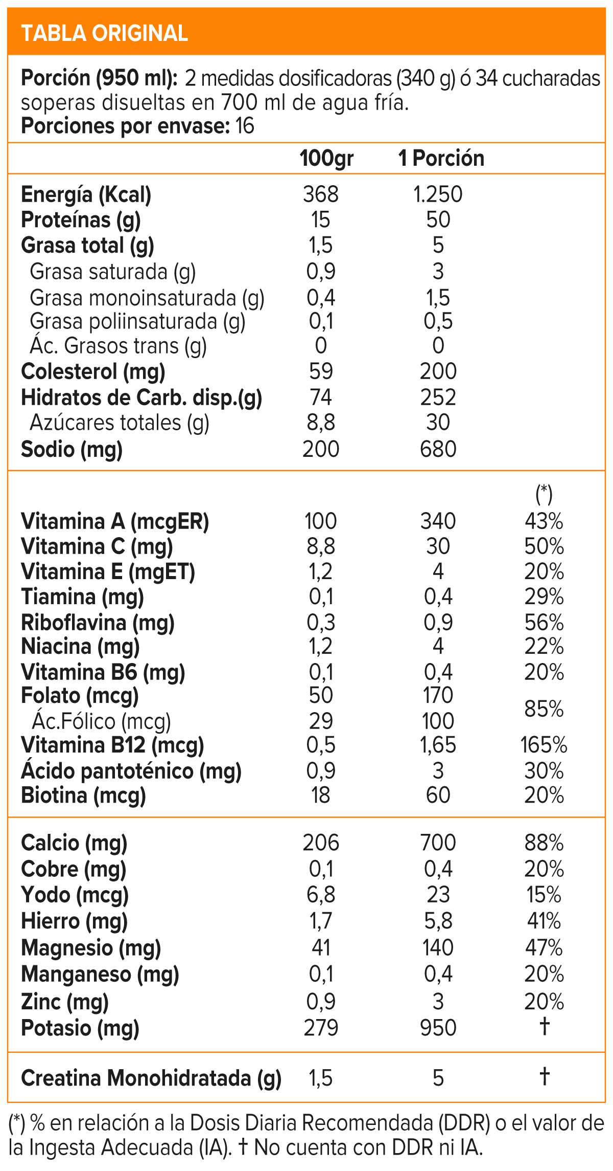 Serious Mass, Ganador de peso (12 Lb) - Original-3