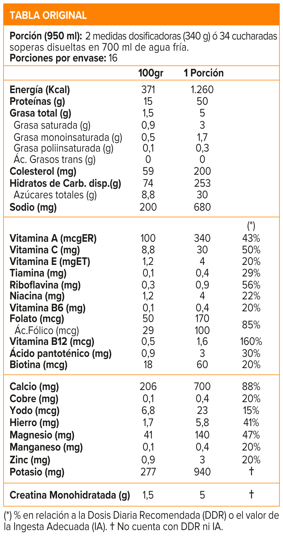 Serious Mass, Ganador de peso (12 Lb) - Original-5