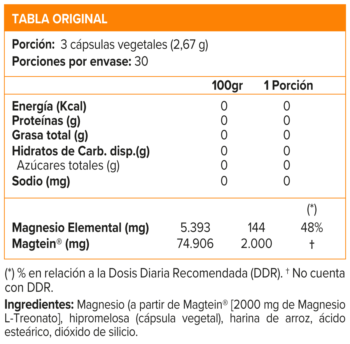 Imagen de producto