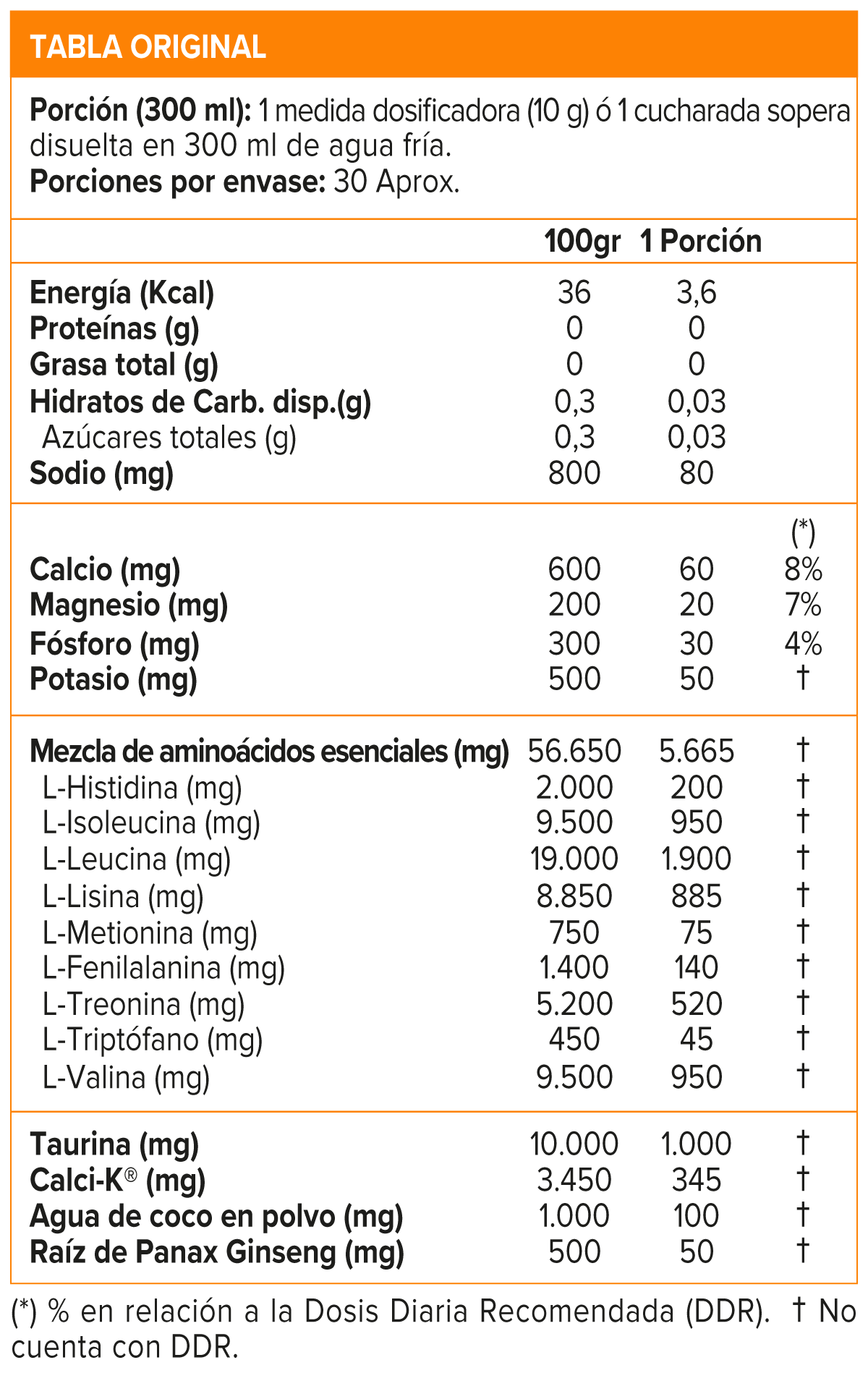 EAA+ HYDRATION 30 SERV, NUTREX-6