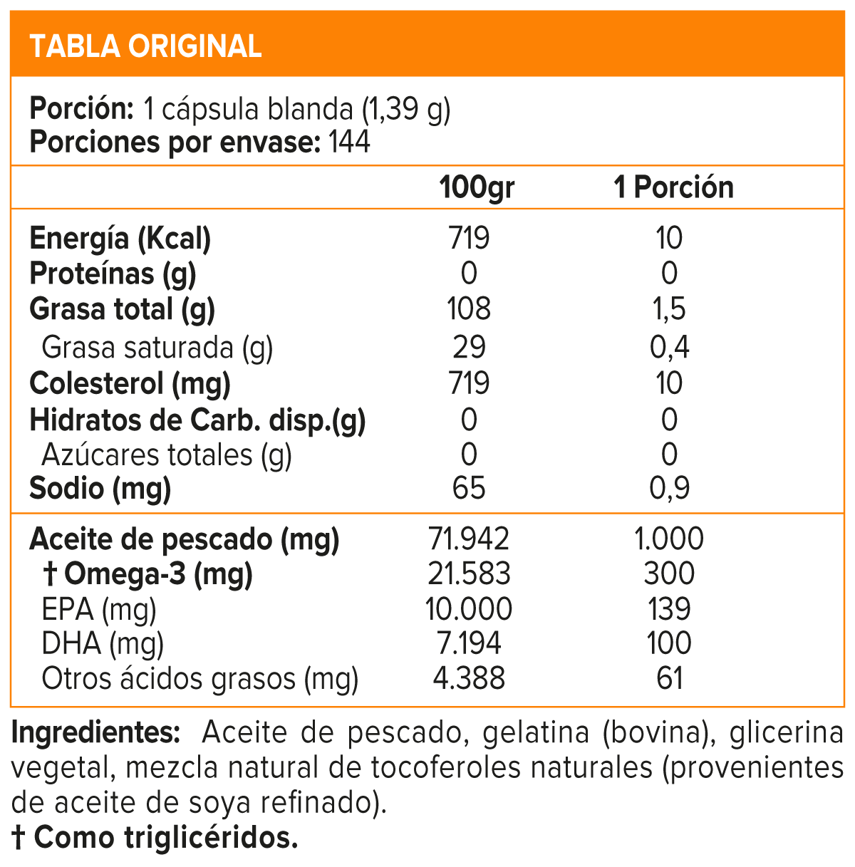 Fish Oil 1000 mg (144 soft)-1