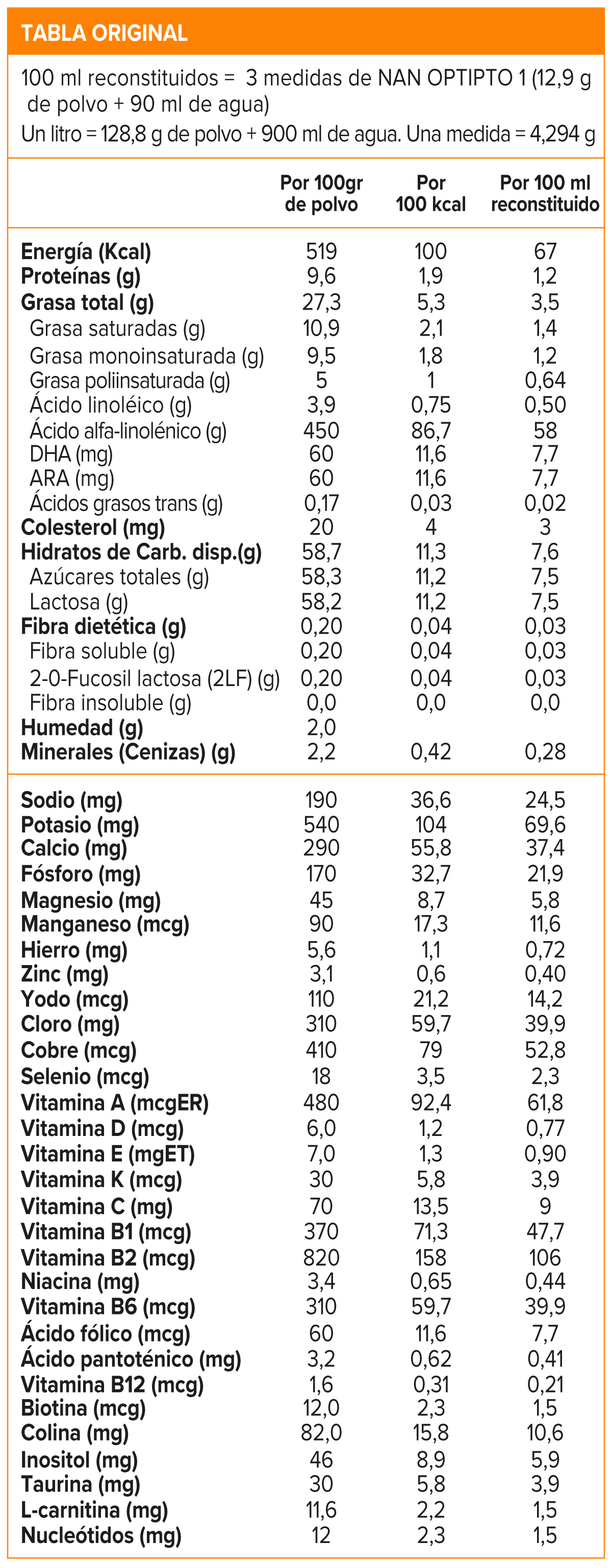 NAN 1 OPTIPRO HMO 800G, NESTLÉ-1