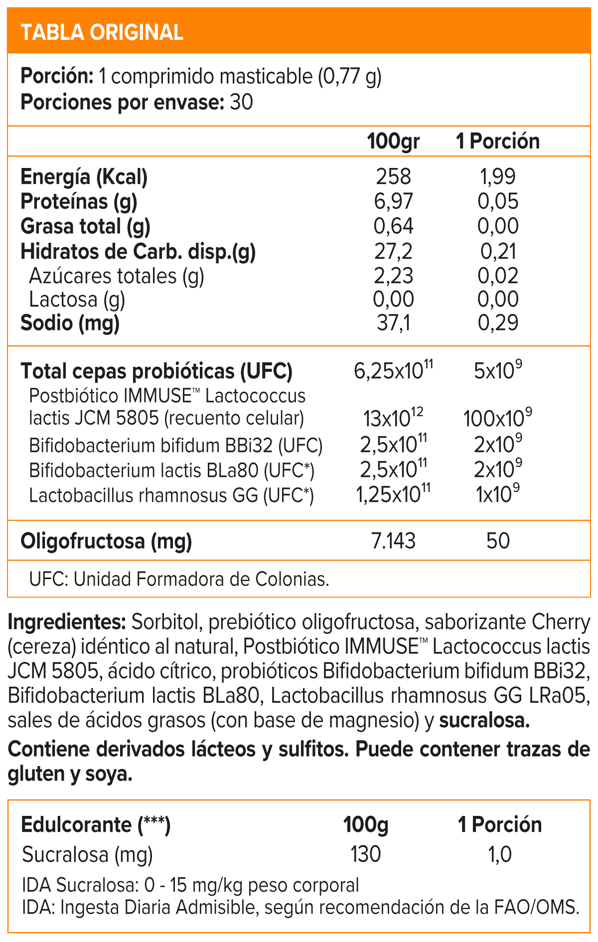 Imagen de producto