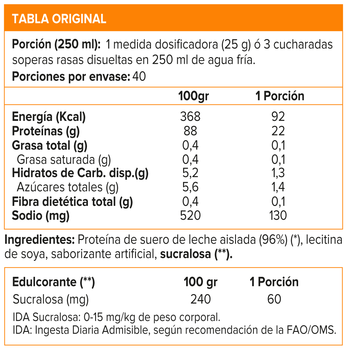 Impact Whey Isolate, Myprotein Isolate Protein 2.5 kg-1
