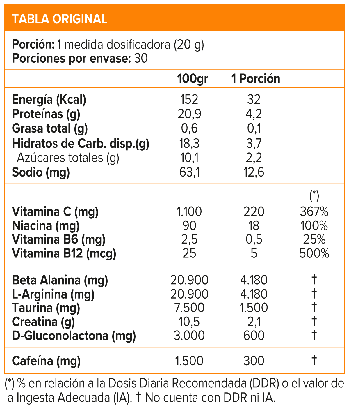 KREATOR BLUE AGGRESSION 600 GRS-2