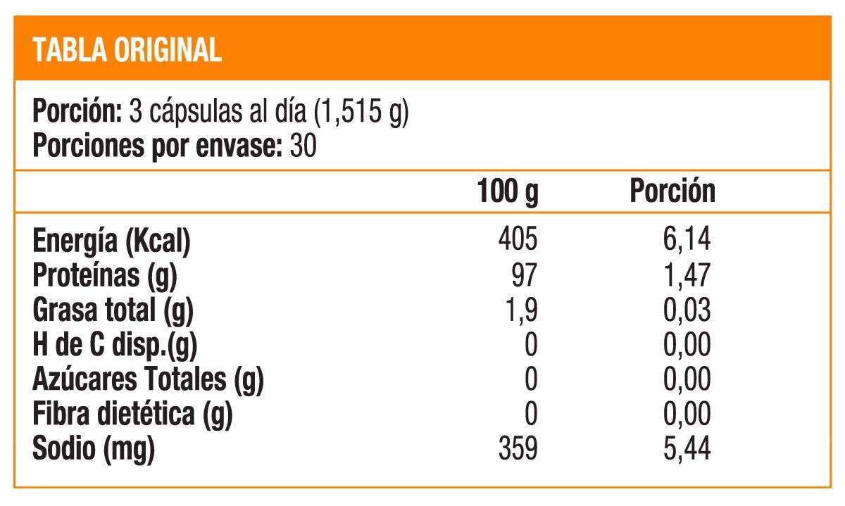 Genacol, Colágeno (90 caps) - Colageno hidrolizado-1