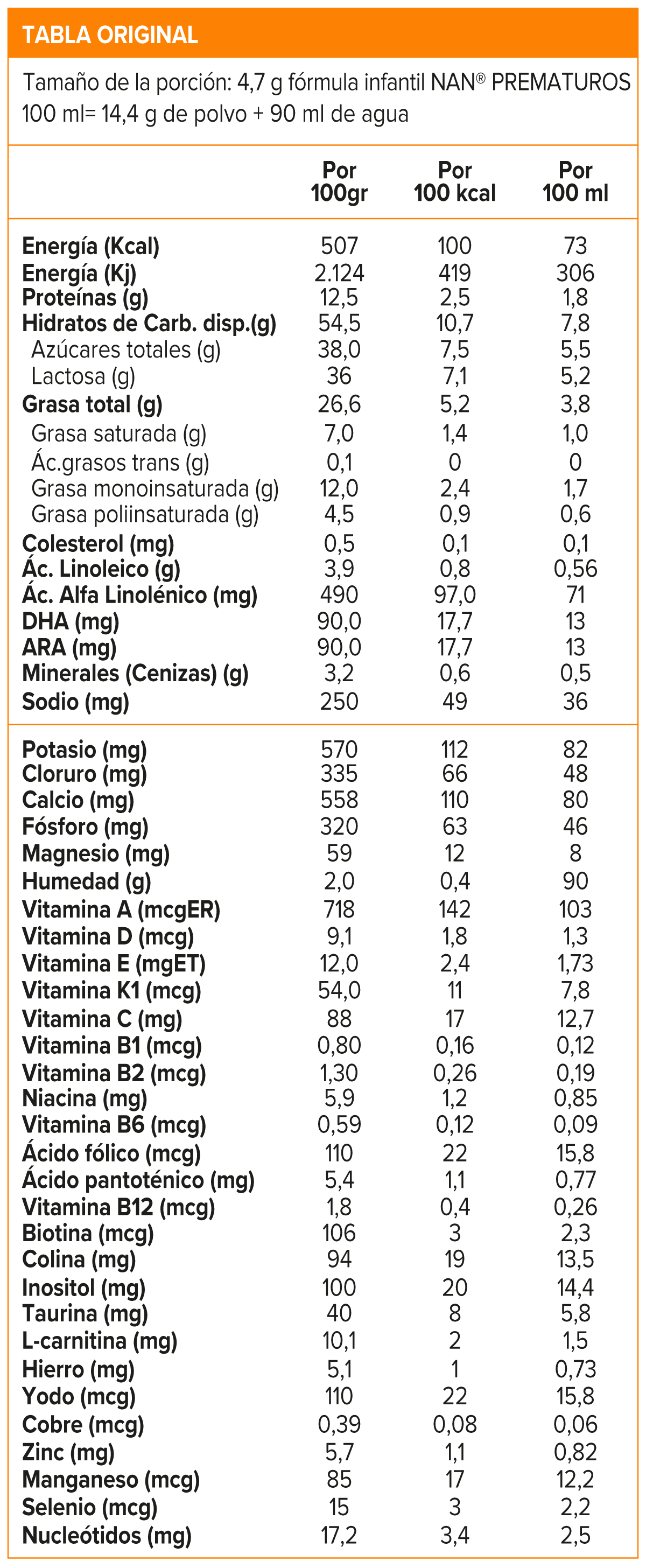 NAN PREMATURO 400Grs.-1