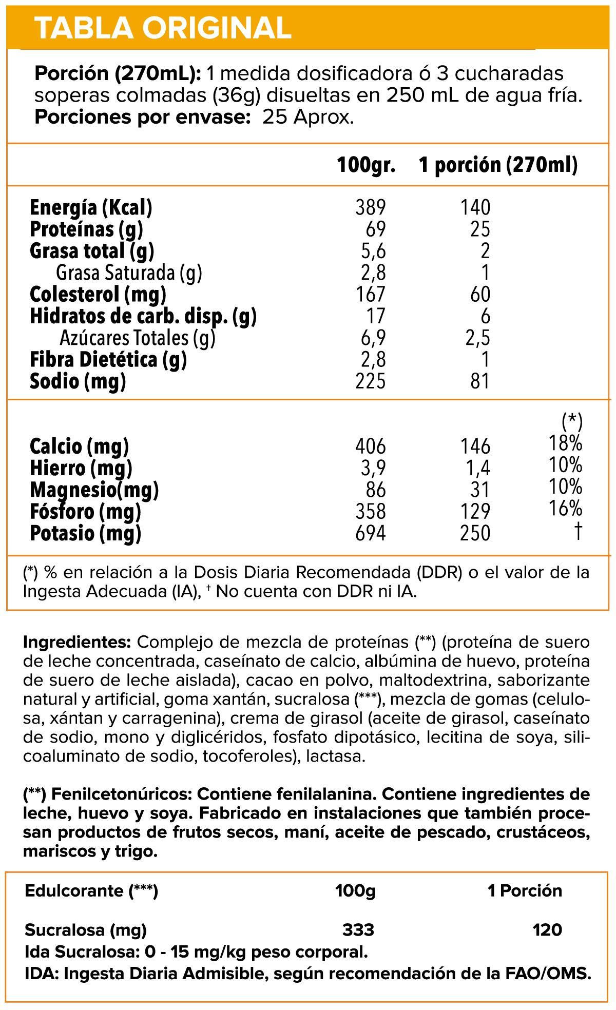 Whey Matrix, Whey protein (5 Lb) - Original-2