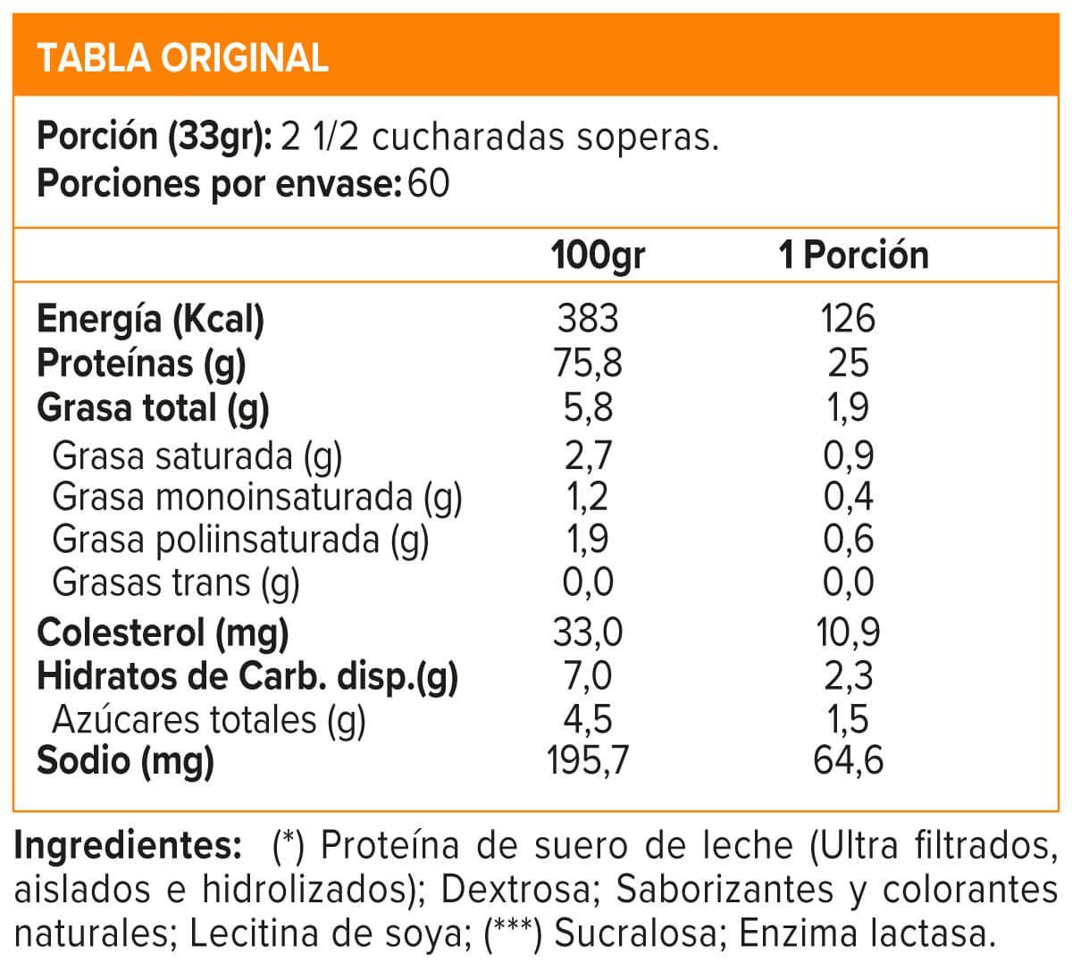 WHEY PRO WIN 4,4LB-3