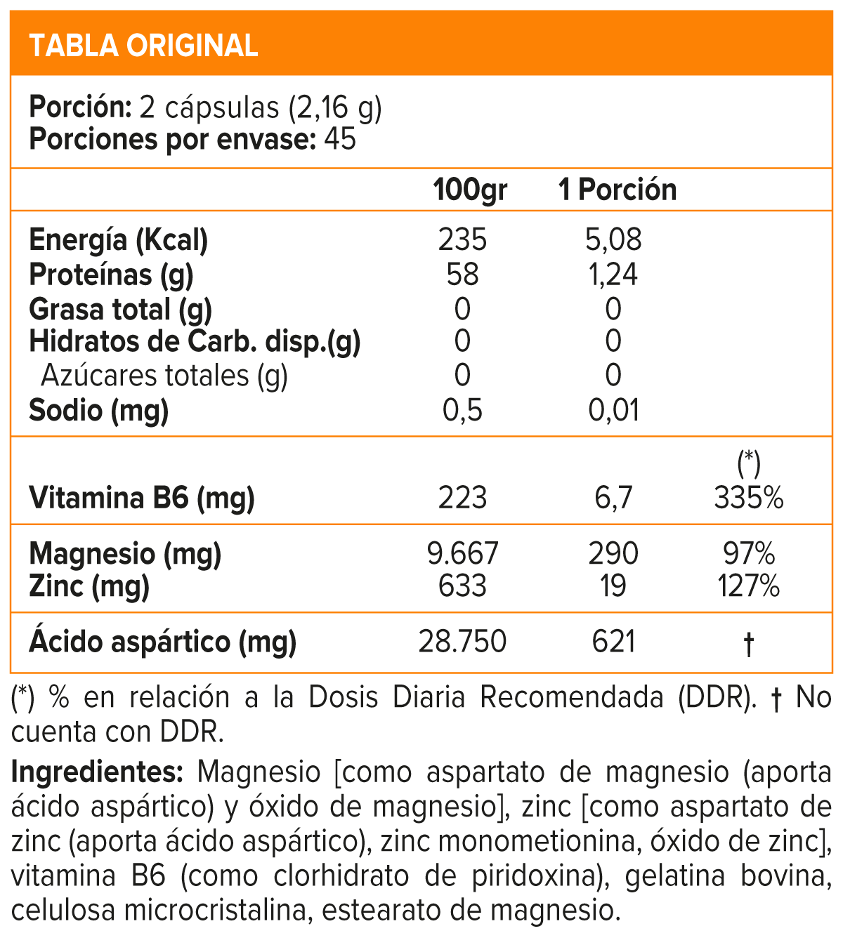 Optimum Nutrition ZMA 90 caps-2