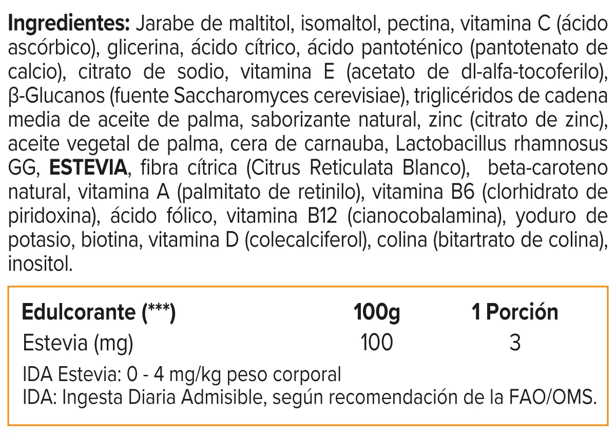 MINI MULTIVITAMIN GUMMIES X 30-2