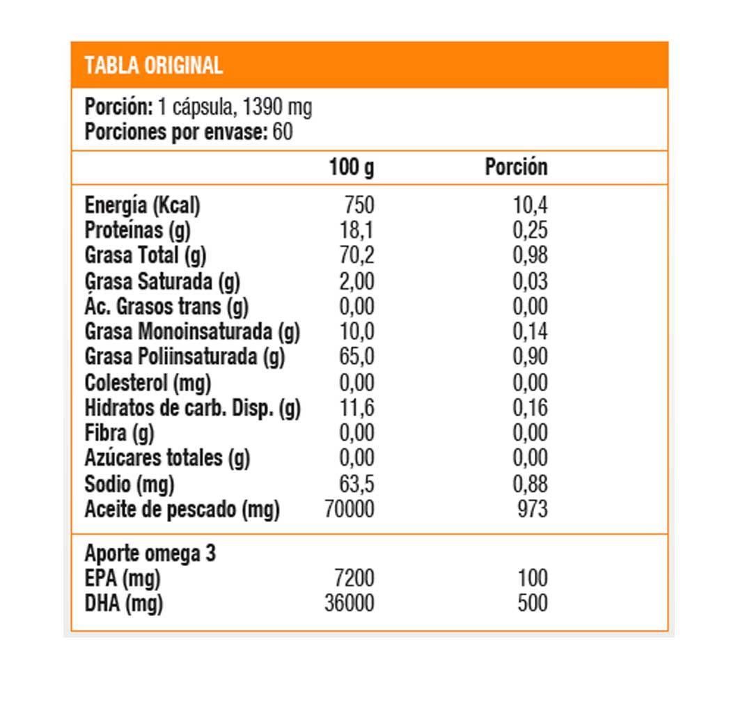 Omega Up TG DHA 600, Omega 3 (60 caps)-1