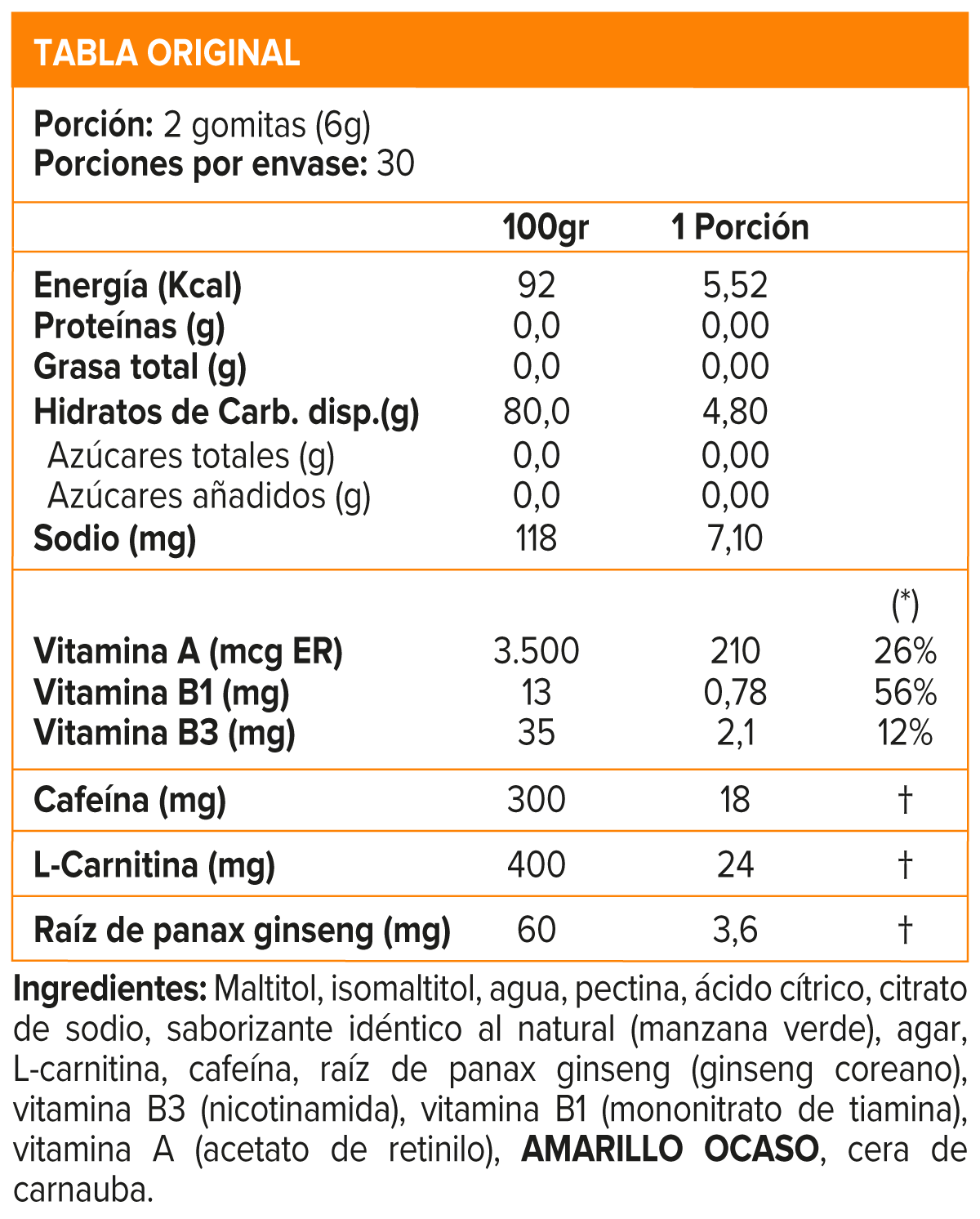 Pre entreno en gomitas 60 unidades, Sportlab-1