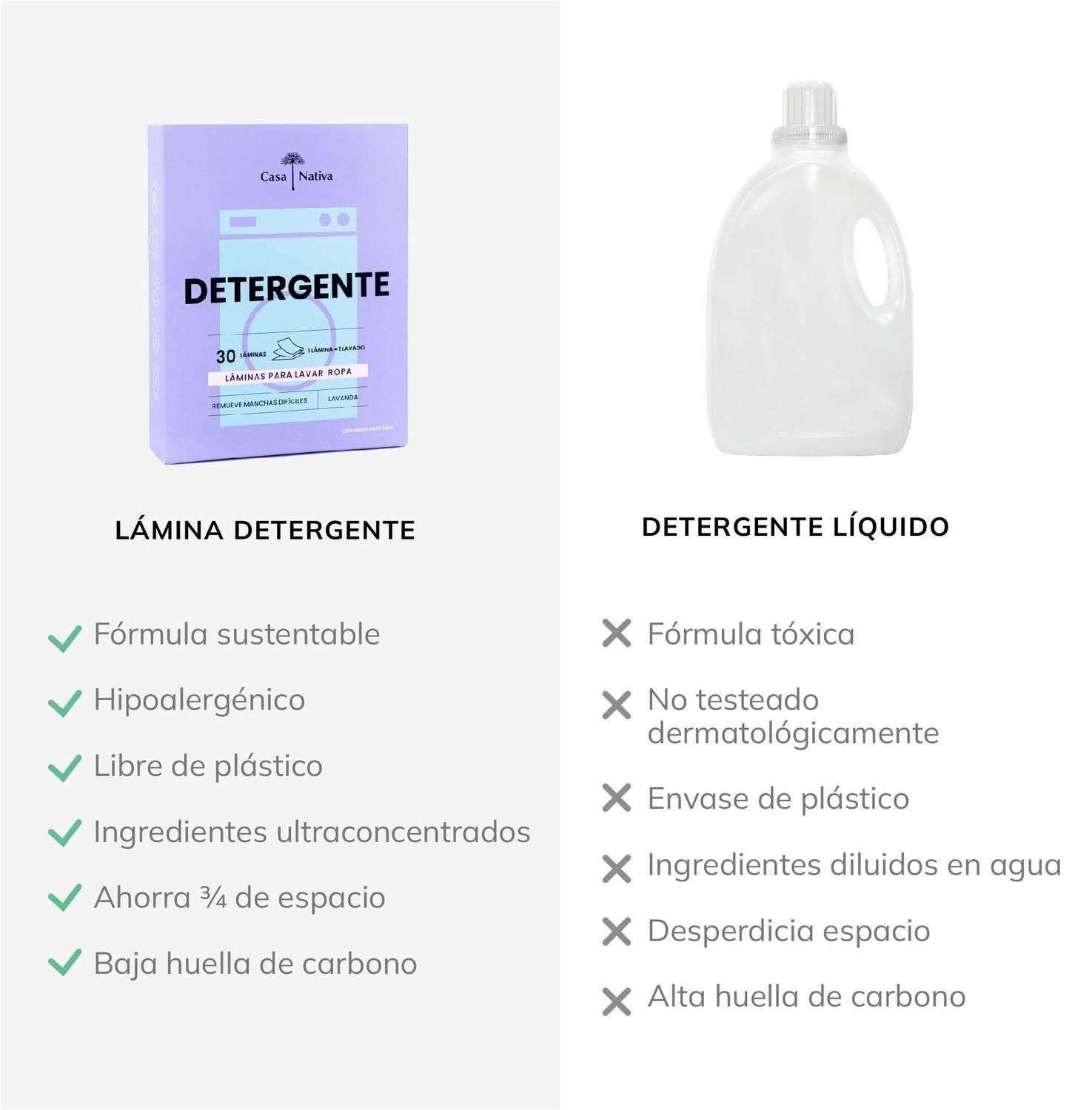 Pack Triple Detergente Láminas Lavanda-2