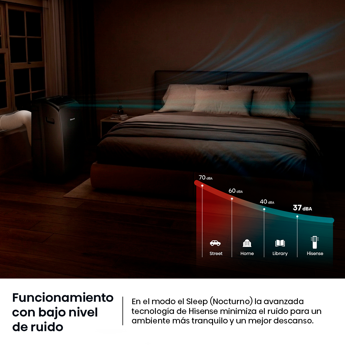 Aire Acondicionado Port til Hisense 12000BTU R32 WiFi AP 12HW4RNPS01 N-7