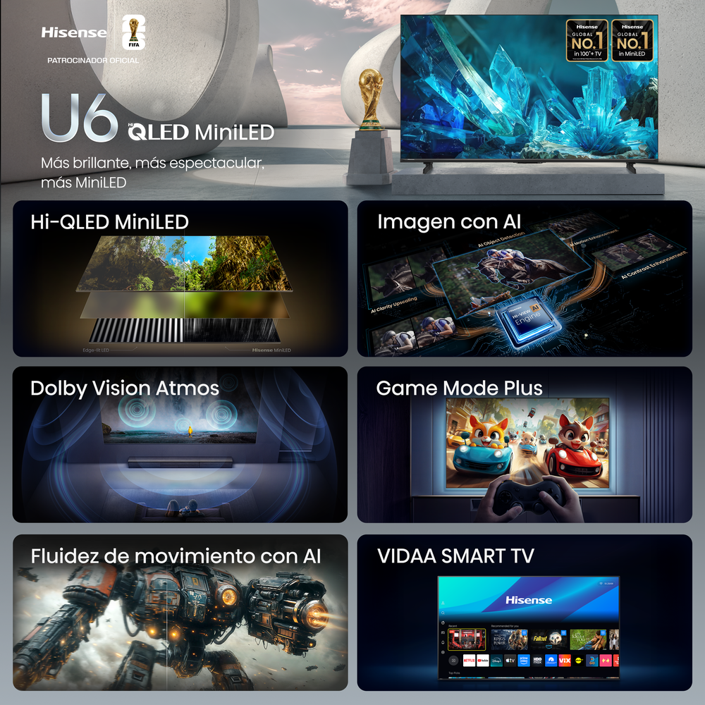SMART TV 75 MINI LED 4K 75U6ESV-3