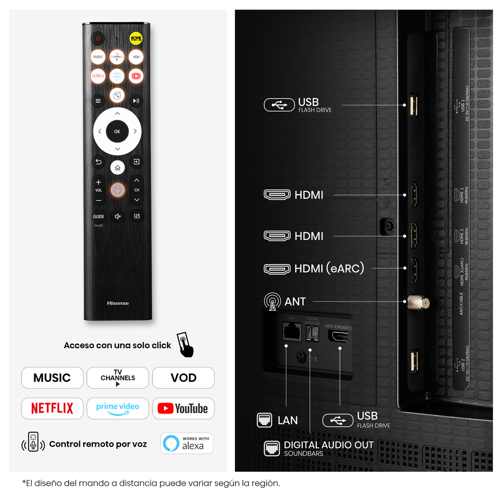 SMART TV 75 MINI LED 4K 75U6ESV-6