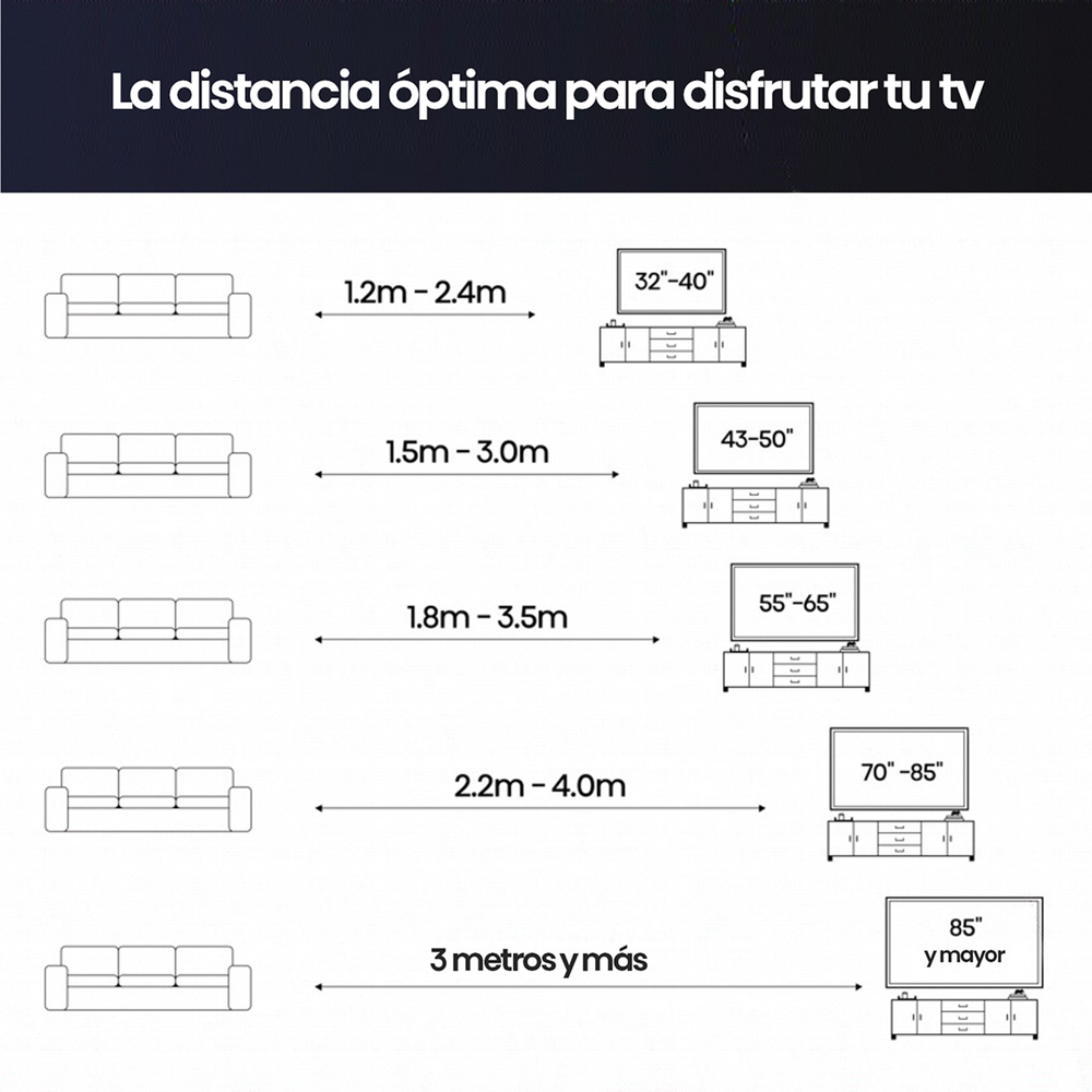 SMART TV 75 MINI LED 4K 75U6ESV-7