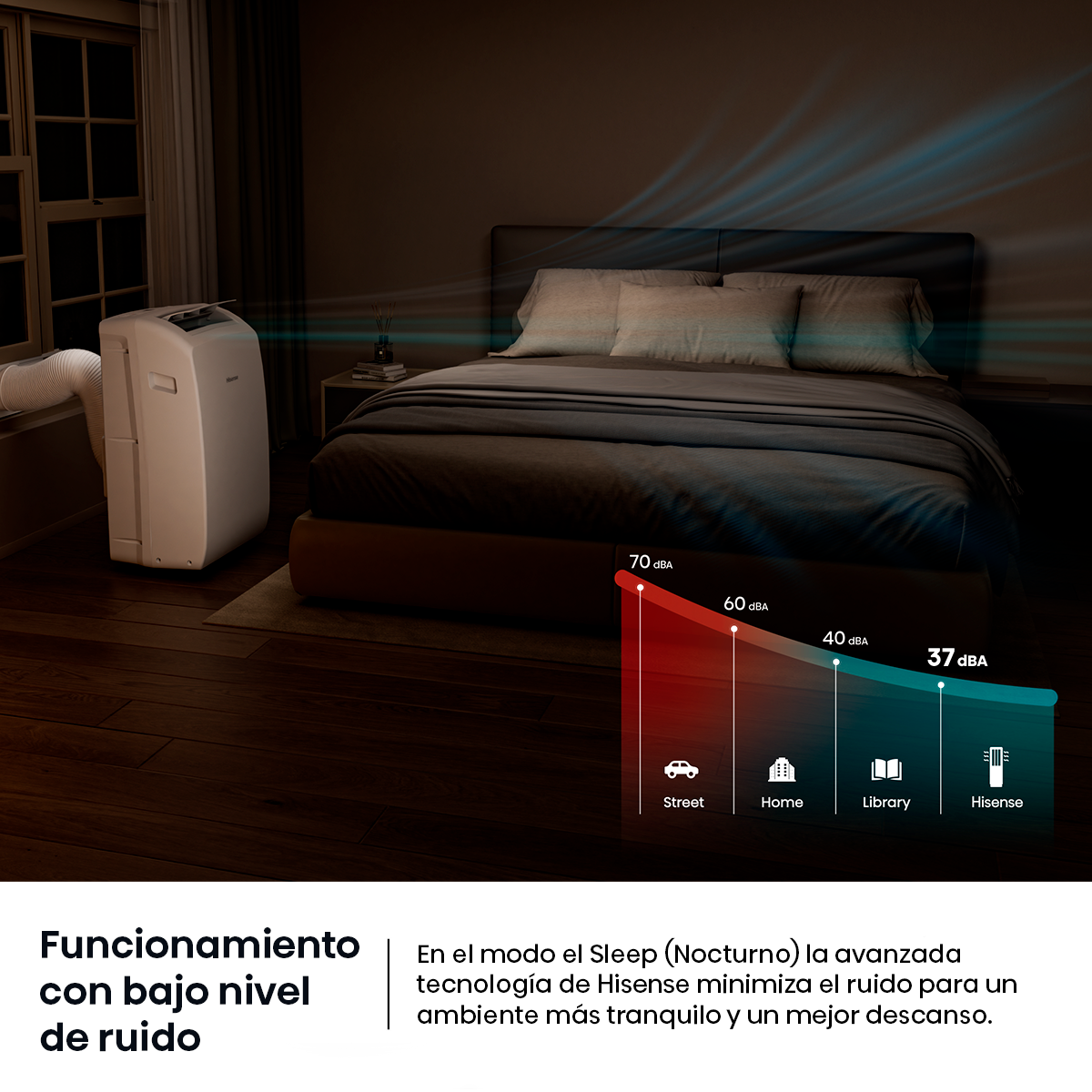 Aire Acondicionado Port til Hisense 12000BTU R32 WiFi AP 12HW4RNPS01 Blanco-7