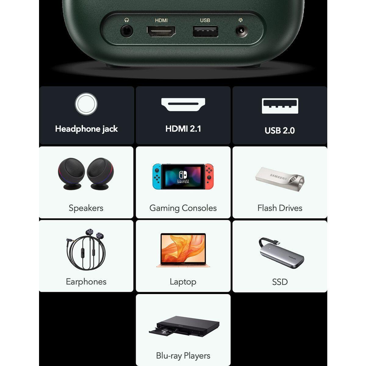 Formovie Xming Page One Proyector Inteligente con WiFi6 y Bluetooth Proyector Nativo 1080P-1