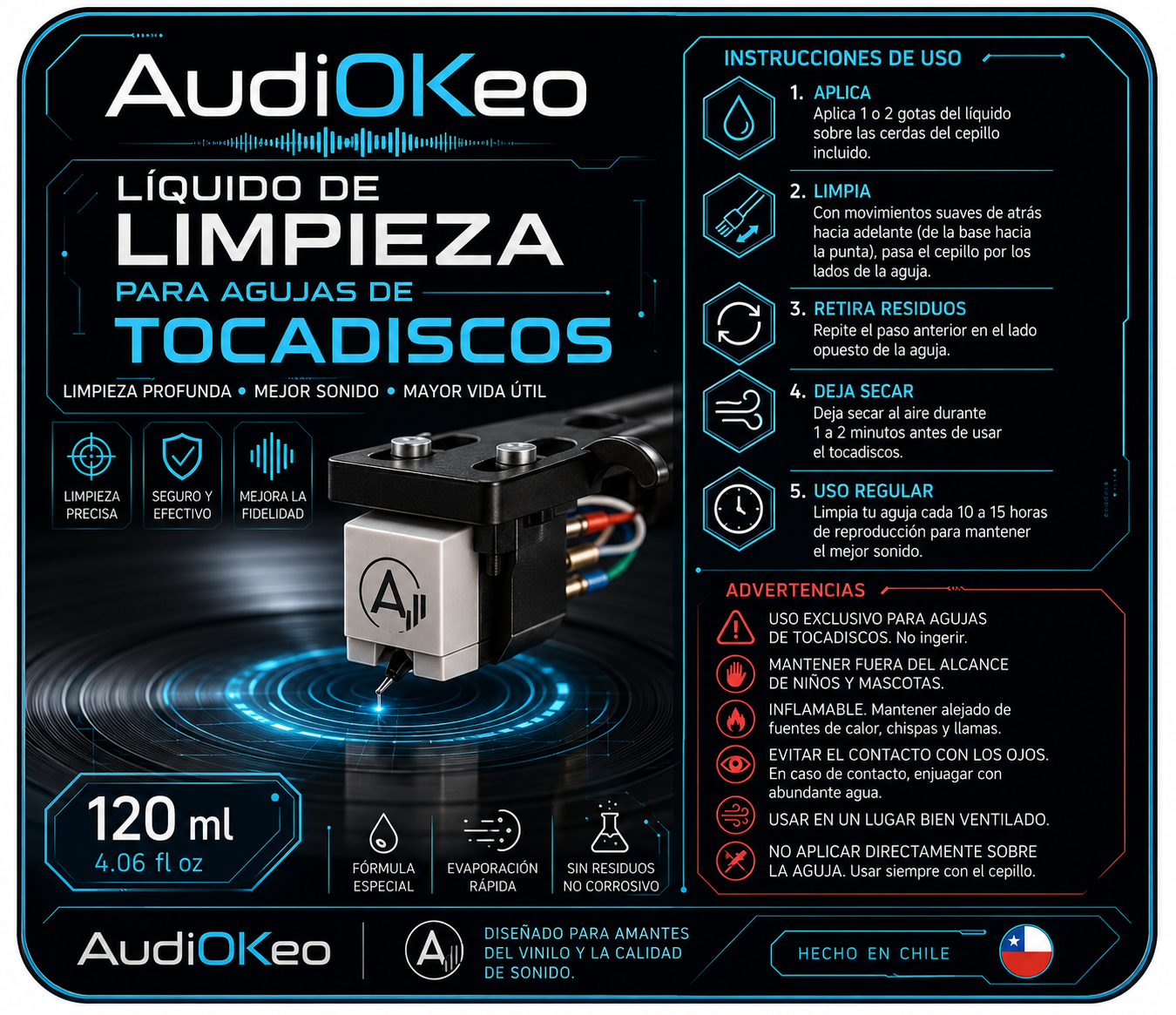 Kit Líquido Limpieza Aguja De Tornamesa 120ml + Cepillo-2