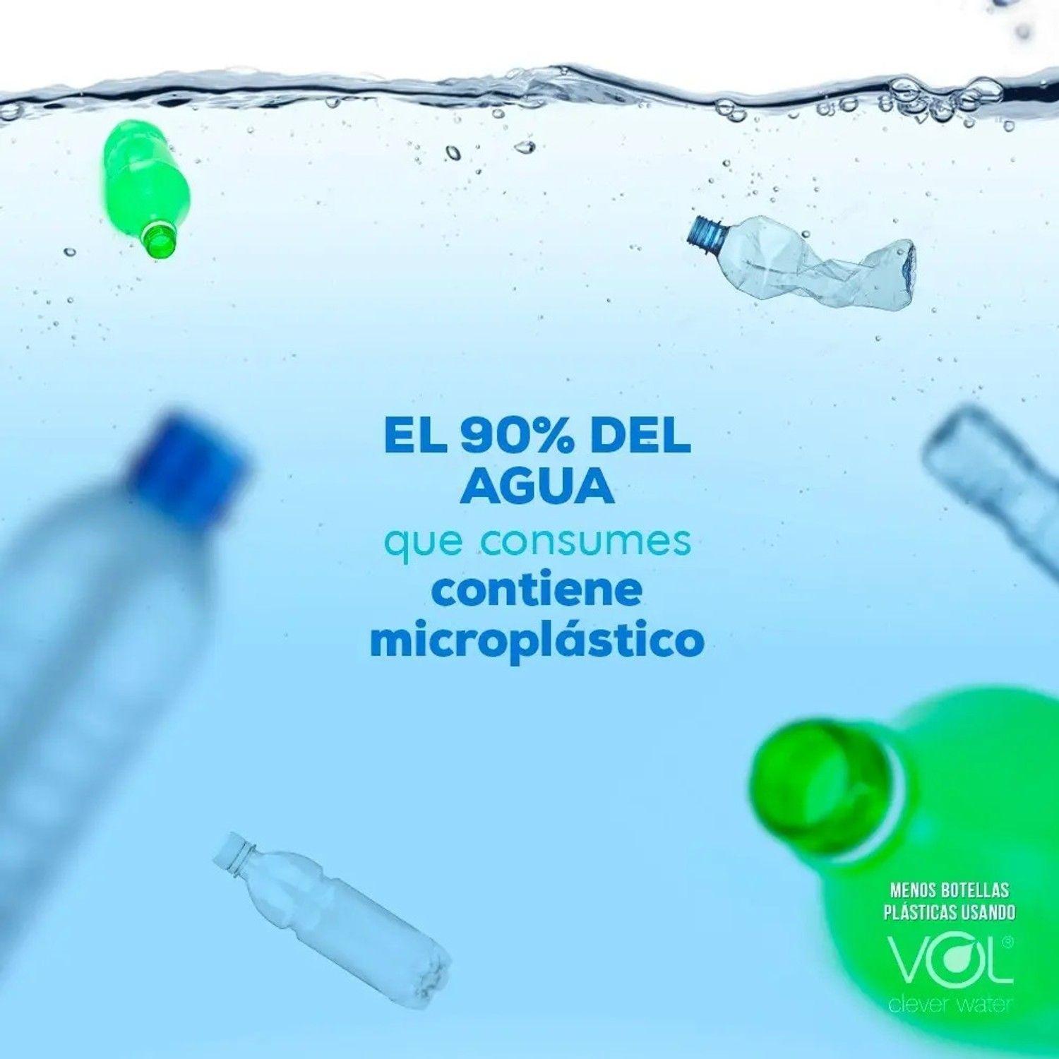 Botella De Agua Con Filtro Disruptor Vol 700ml Libre Bpa-6