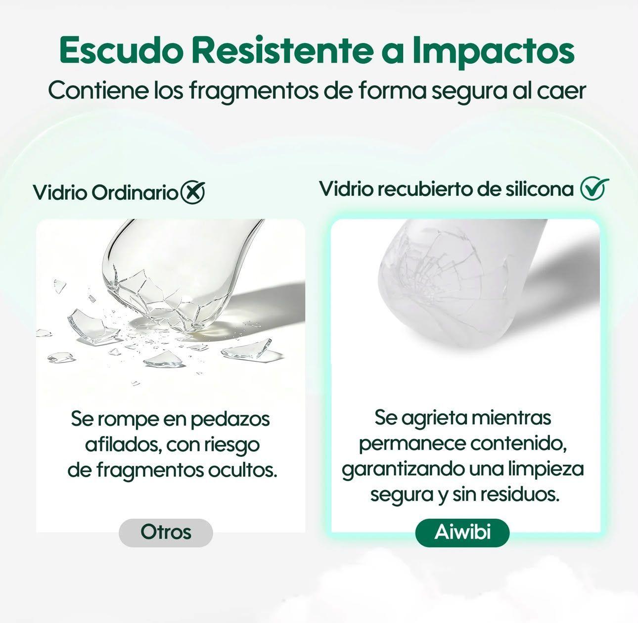 Mamadera Antic lico De Vidrio Silicona Aiwibi 180ml-2