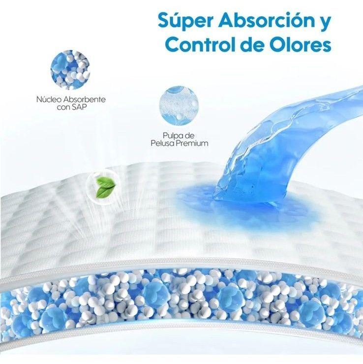 Sabanillas Protector De Cama Desechable Absorbente Multiusos-3
