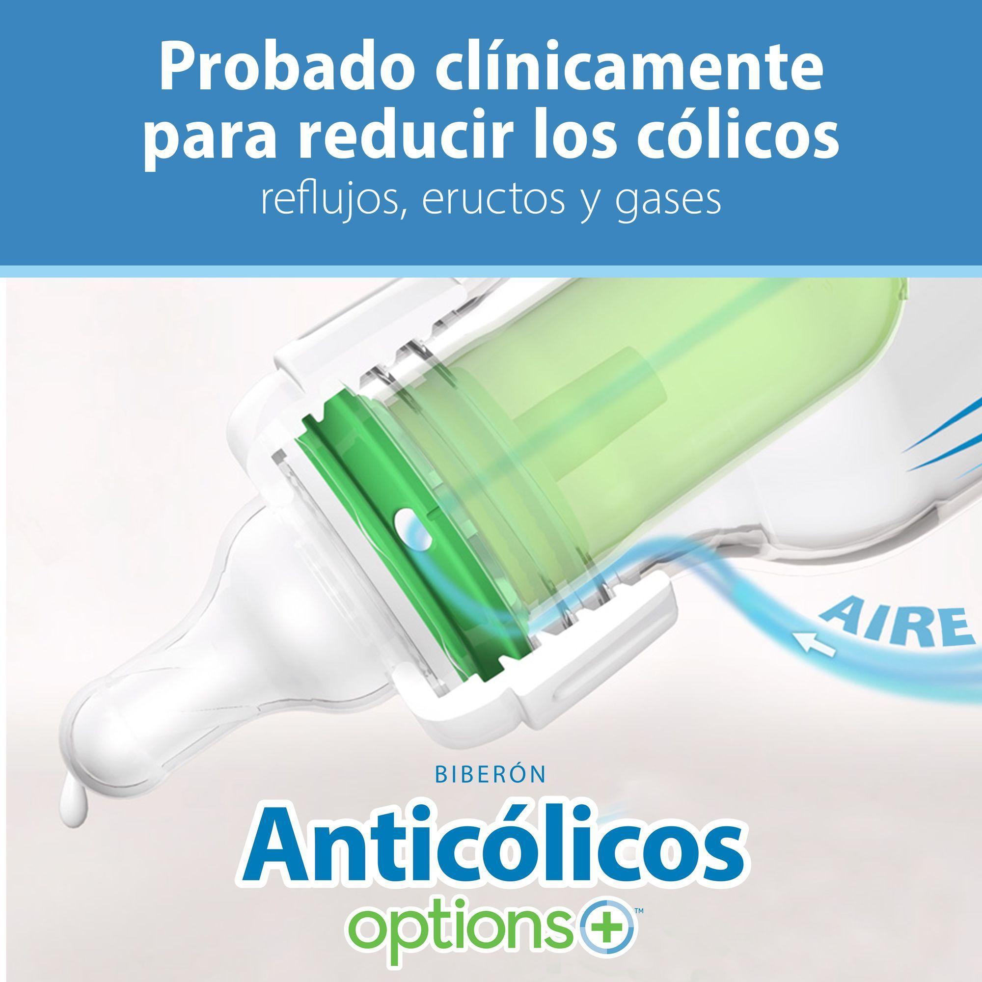 Pack 2 Mamaderas Antic lico Est ndar 60ml Tetina Prematuro-4