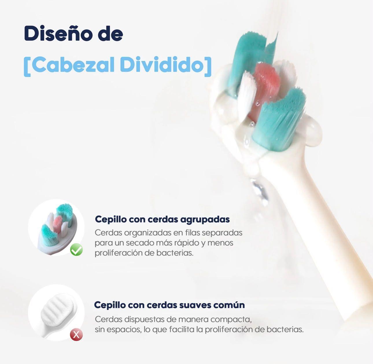 Cepillo De Dientes Infantil Aiwibi-1
