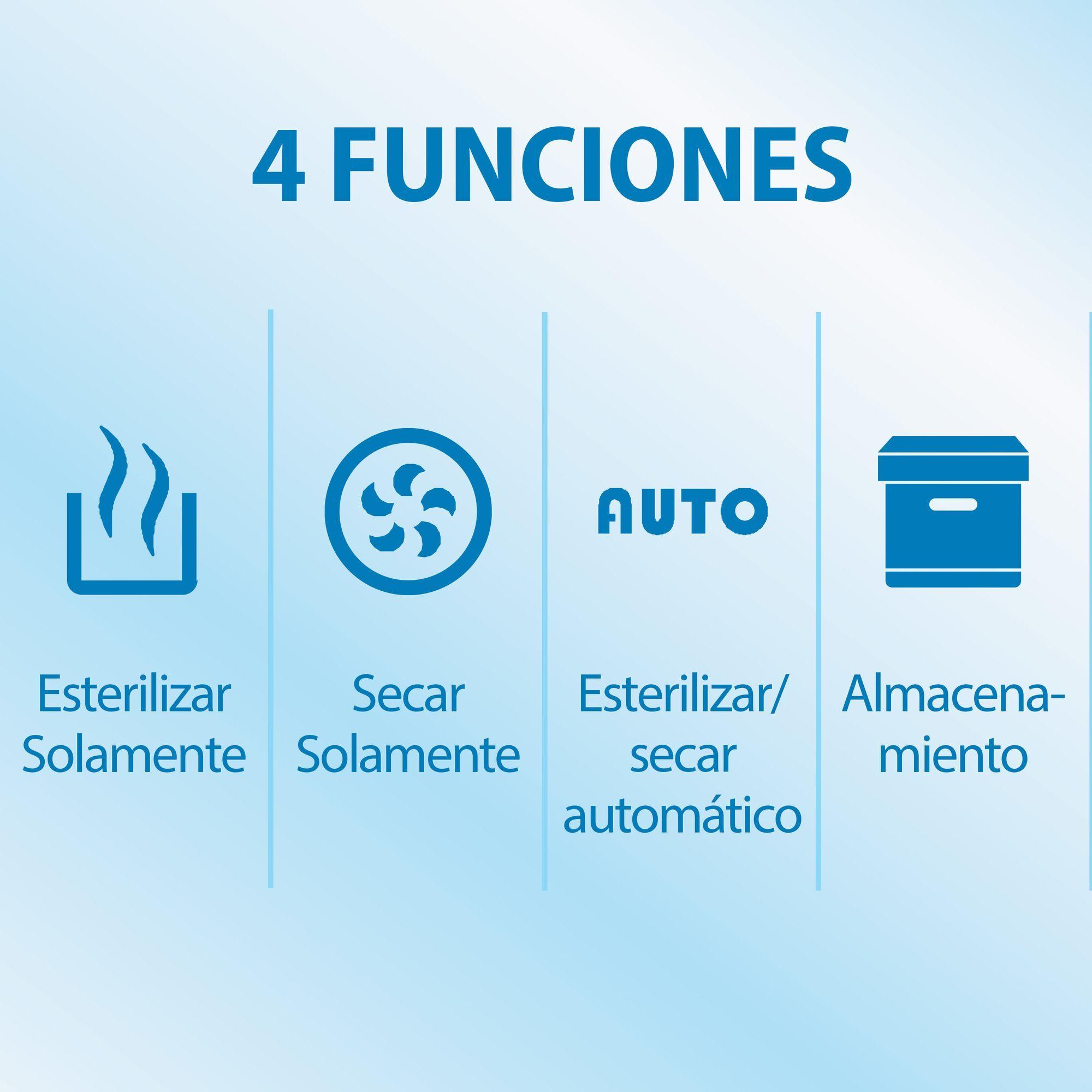 Esterilizador Y Secador Electrico Para Mamadera Dr Brown s-7