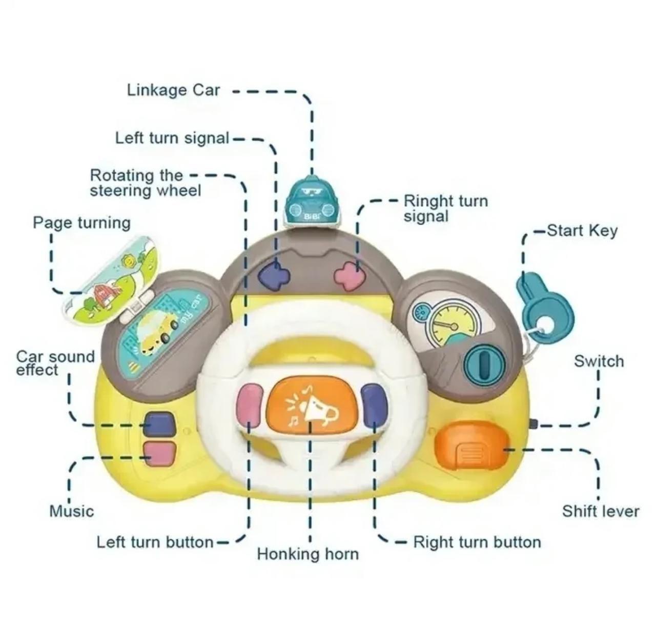 Volante Infantil Multifuncion Para Bebe Juguete Musicales-4