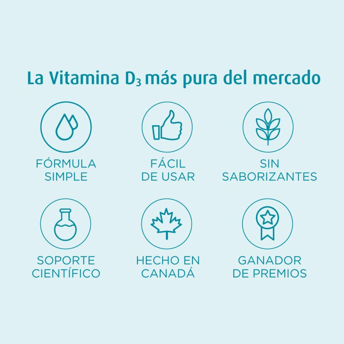 Vitamina D3 400UI en Gotas Ddrops-3