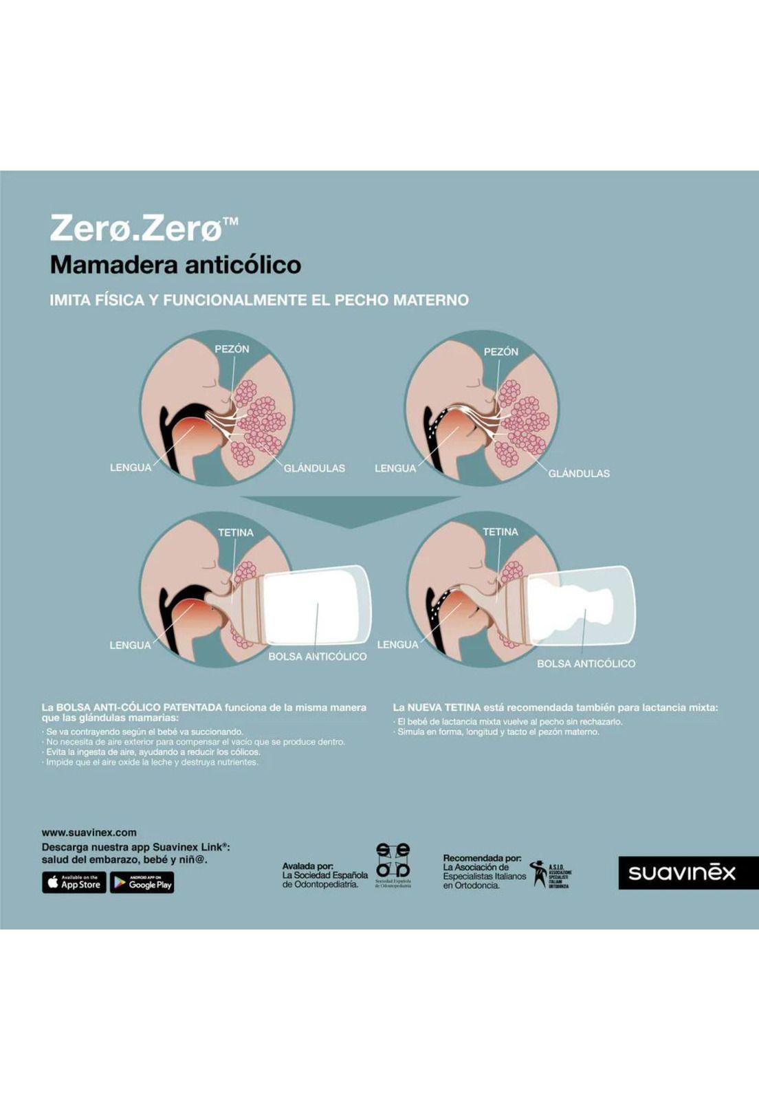 Pack Recién Nacido ZERØ.ZERØ™ Mamadera + Chupete-7