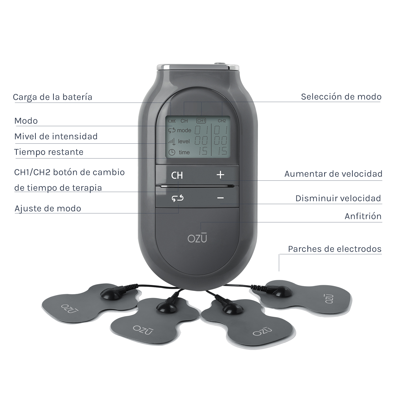 Estimulador Eléctrico Nervioso Transcutáneo-5