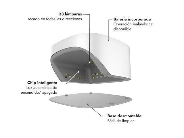 Lámpara de Esmaltado con Pantalla Digital LED/UV  -3