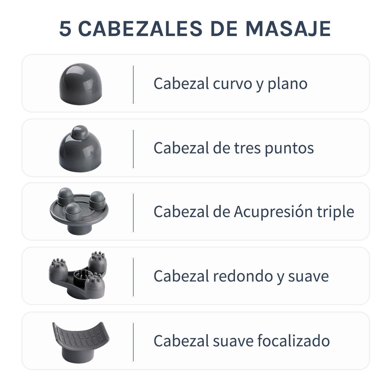 Masajeador de Percusión Recargable Ozu-6