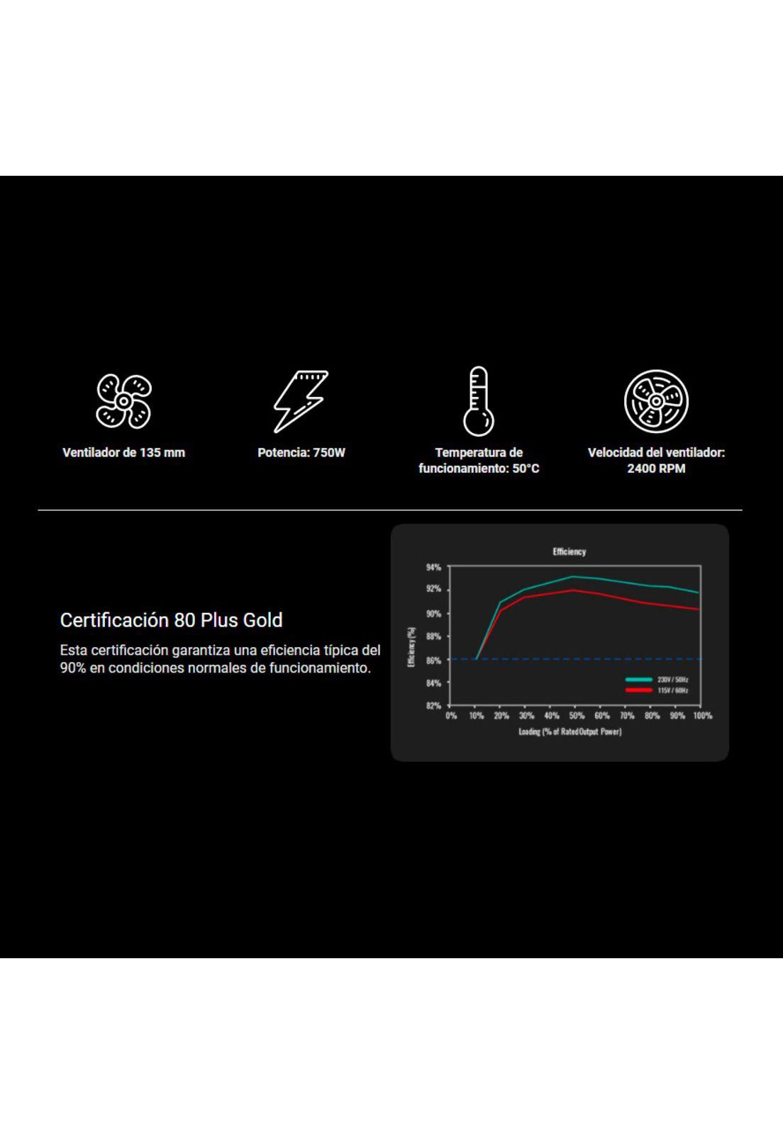Fuente de poder Cooler Master V850 Gold - V2 de 850w-2