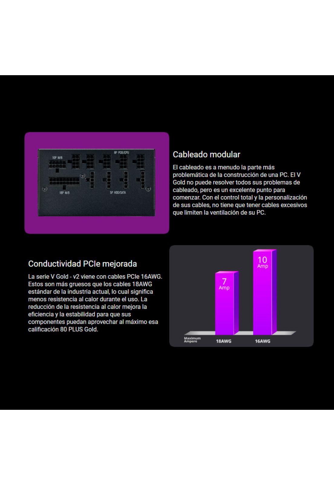 Fuente de poder Cooler Master V850 Gold - V2 de 850w-3