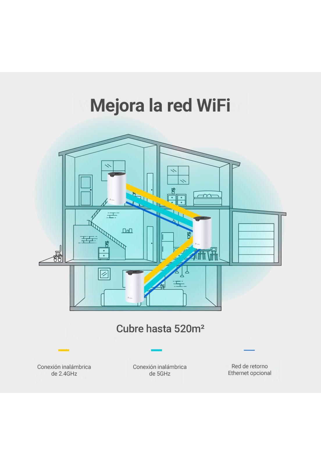 Pack x3 Deco Wifi S7 Mesh AC1900 TP-Link Extensor Wifi-2