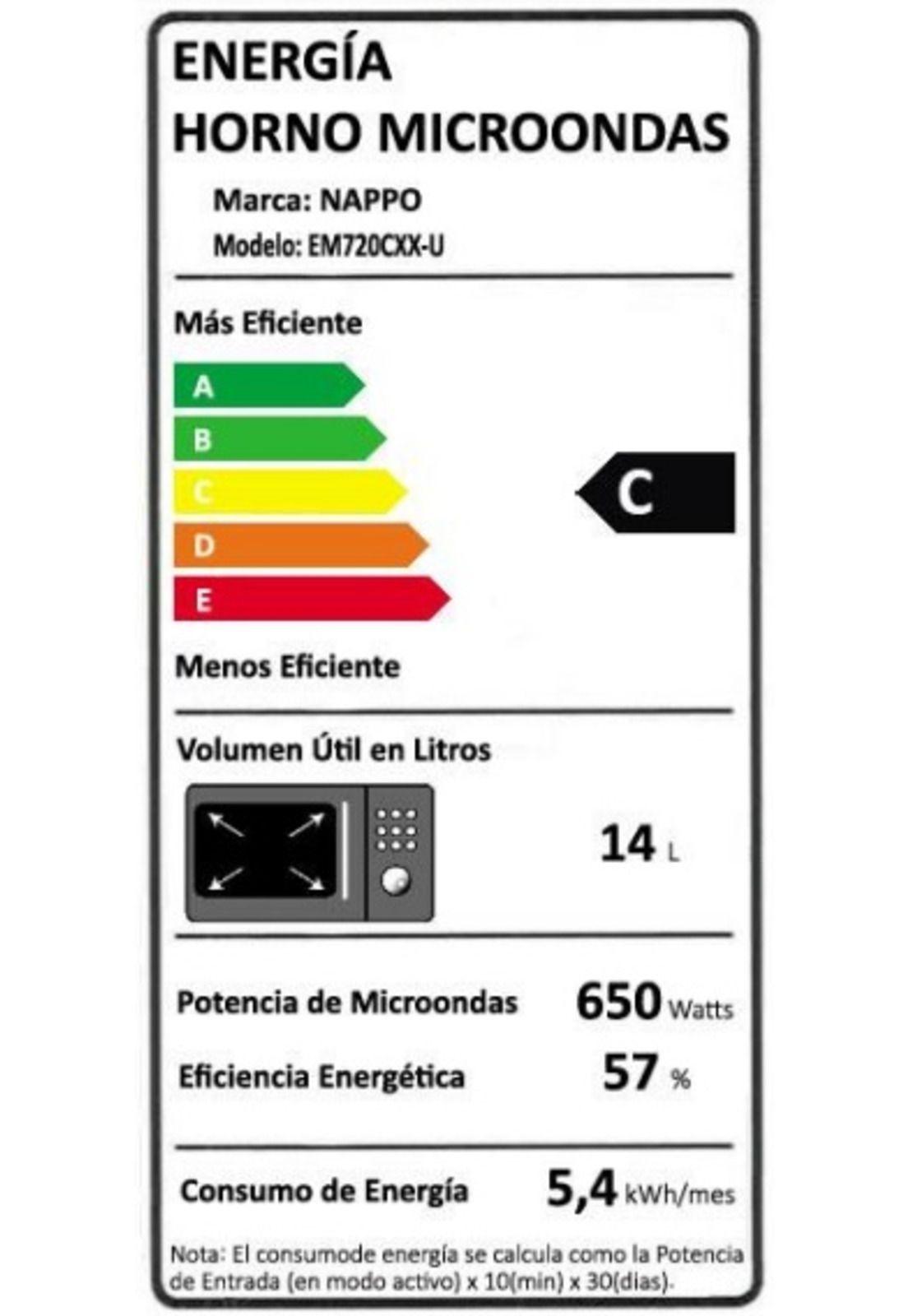Microondas NAPPO de 20 Litros con Panel de Control Digital-7