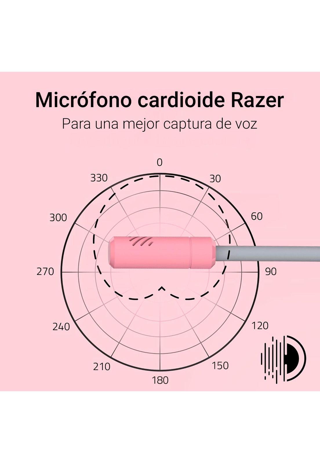 Audífonos Gamer Razer Kraken Kitty V3 X Quartz-5