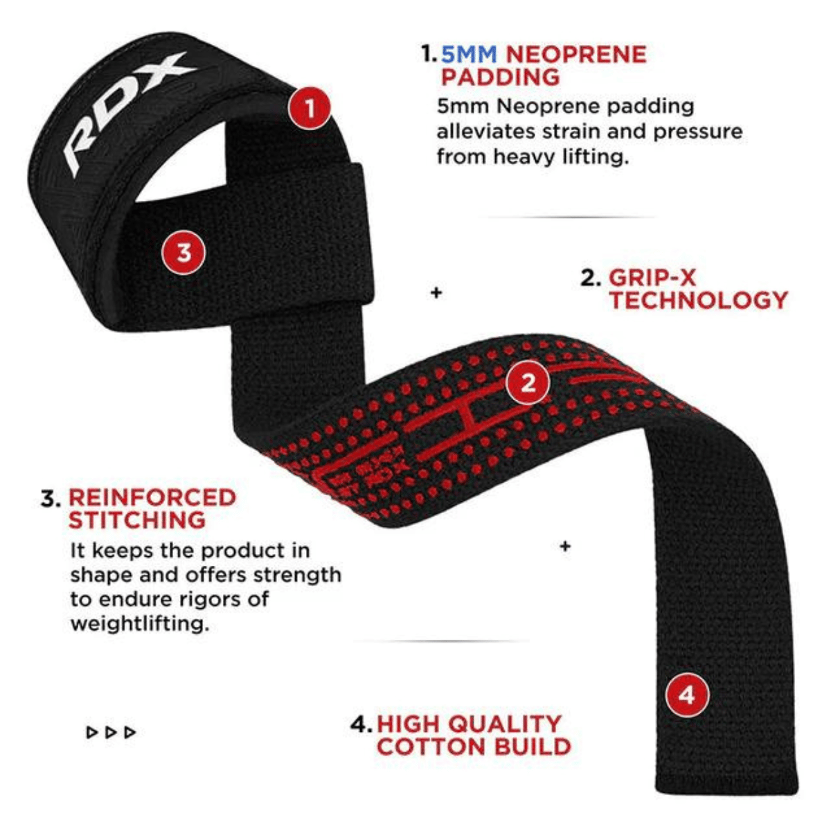 Correas para Levantamiento de Pesas RDX S4+-2