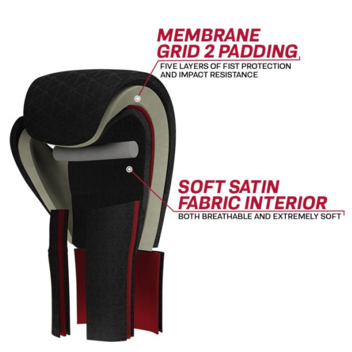Guantes De Combate De Boxeo Velcro RDX F4R-2